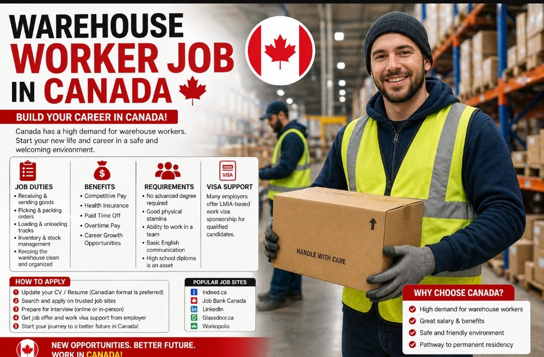 🇨🇦 Direct Job Application Links in Canada (,000 Monthly Jobs)